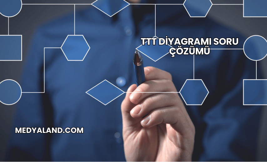 TTT Diyagramı Soru Çözümü